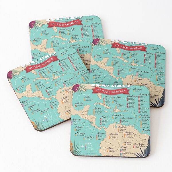 Item preview, Best Rums In The World designed and sold by donnagonzales.