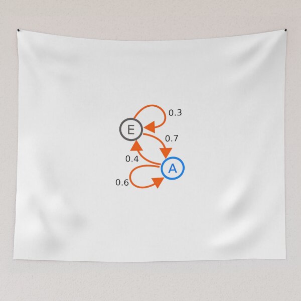 Item preview, markov designed and sold by JozoRazObchod.