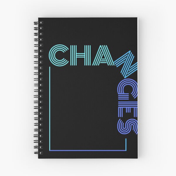 Item preview, Changes  designed and sold by AbiLeads.