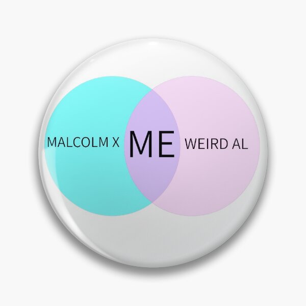 Item preview, Venn Diagram Bo Burnham Inside designed and sold by haychis.