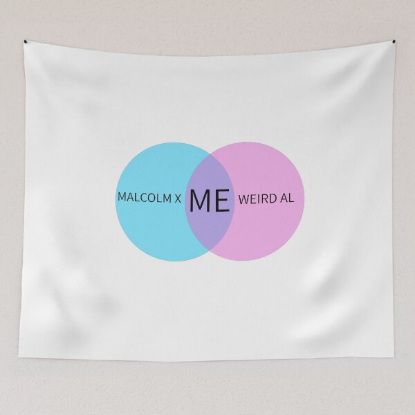Item preview, Venn Diagram Bo Burnham Inside designed and sold by haychis.