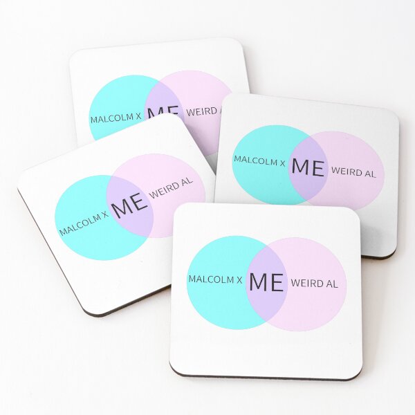 Item preview, Venn Diagram Bo Burnham Inside designed and sold by haychis.