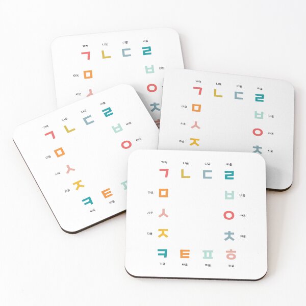 Item preview, Korean alphabet, Hangul, Consonants designed and sold by Dreaming-Anmi.