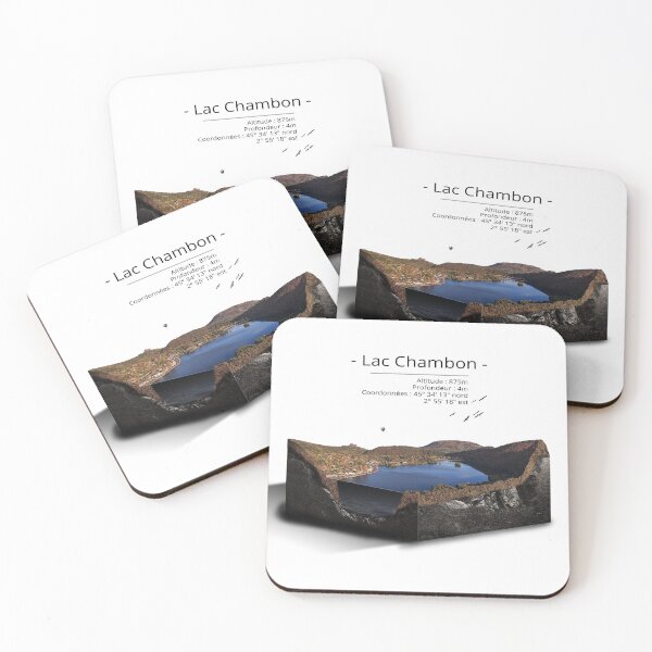 Item preview, Mini World Lake Chambon designed and sold by benLCMB.