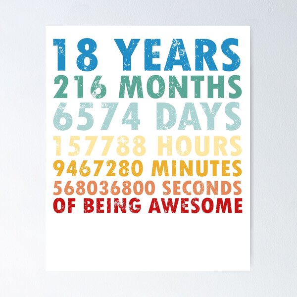 Item preview, 18th Birthday Party, 18 years old, limited edition 18 year old,Eighteenth Birthday, Level 18 Unlocked, Funny 18 Year Old designed and sold by SaltacocoteRD.