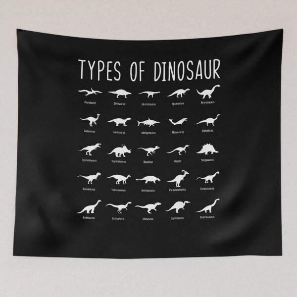 Item preview, Dinosaurs Types I Triceratops T Rex Tyrannosaurus  designed and sold by maizreo.