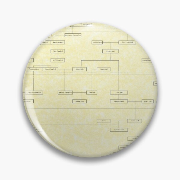 Item preview, The Olmsford Family Tree - The Shannara Chronicles  designed and sold by boojun.
