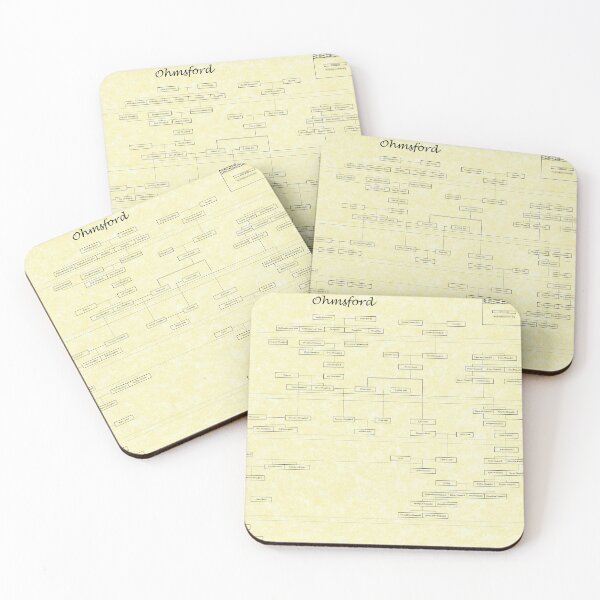 Item preview, The Olmsford Family Tree - The Shannara Chronicles  designed and sold by boojun.