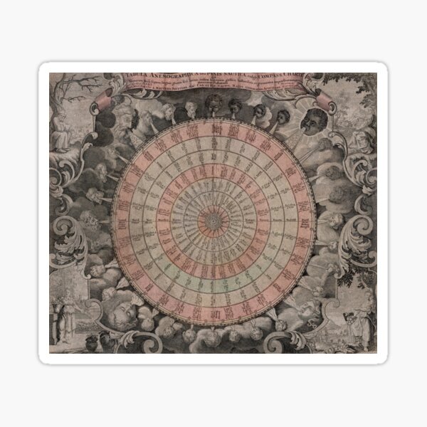 Item preview, A Map of The Winds  - Vintage Illustration designed and sold by OddPop.