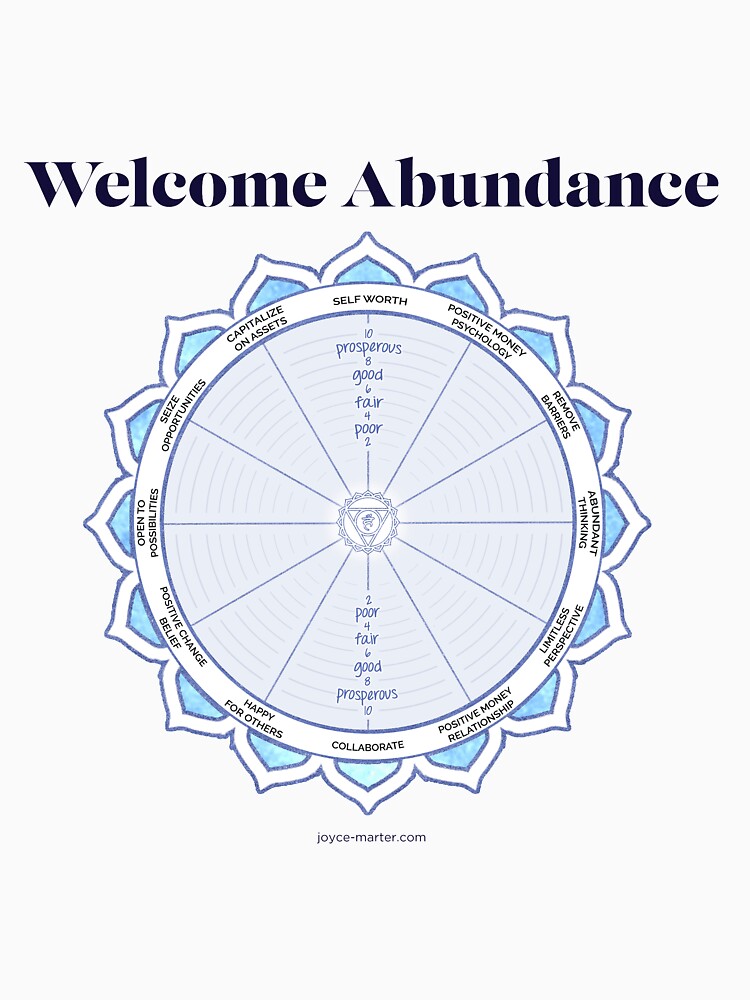 Welcome Abundance by JoyceMarter