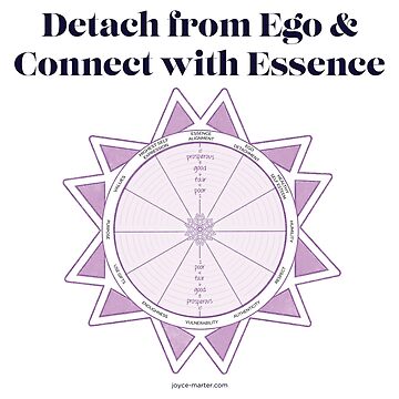 Artwork thumbnail, Detach from Ego and Connect With Essence by JoyceMarter