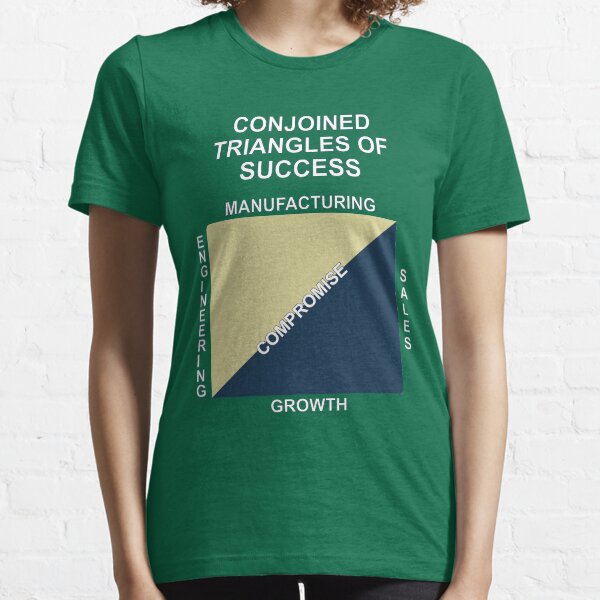 Conjoined triangles of success Essential T-Shirt