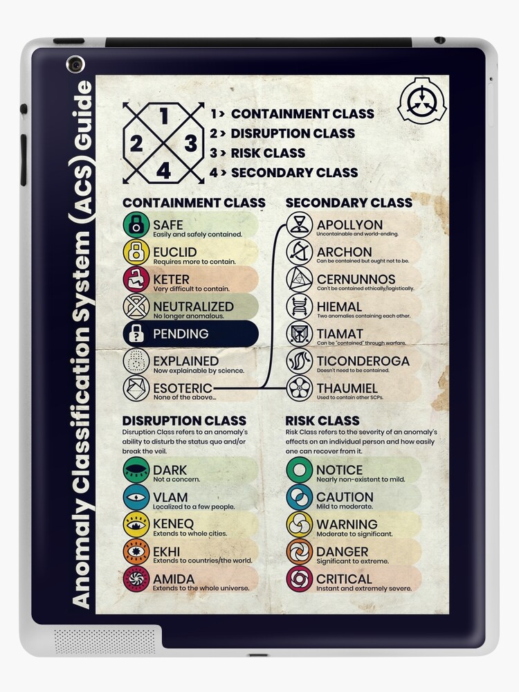 SCP Anomaly Classification System Poster (Aged Version) iPad Case & Skin  for Sale by Puzzlr