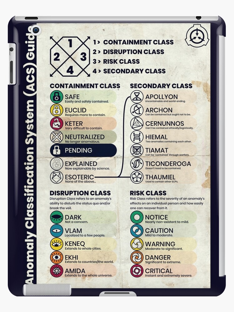 SCP Anomaly Classification System Poster (Aged Version) iPad Case & Skin  for Sale by Puzzlr
