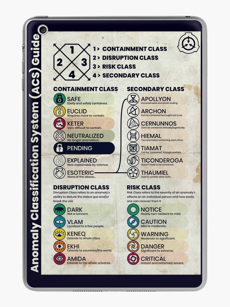 SCP Anomaly Classification System Poster (Aged Version) iPad Case & Skin  for Sale by Puzzlr