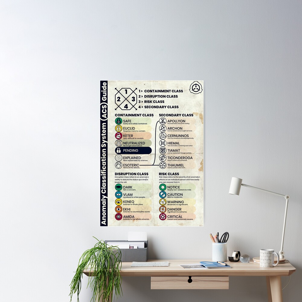 SCP Anomaly Classification System Poster (Aged Version) | Poster
