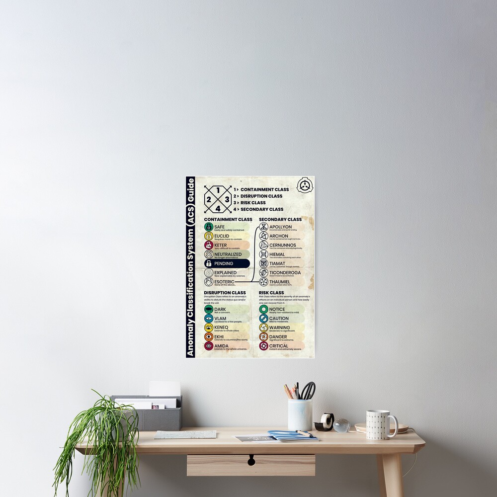 For all personnel confused by the new Anomaly Classification System, I've  made an at-a-glance poster for your office/room (higher resolution versions  available on request). : r/SCP