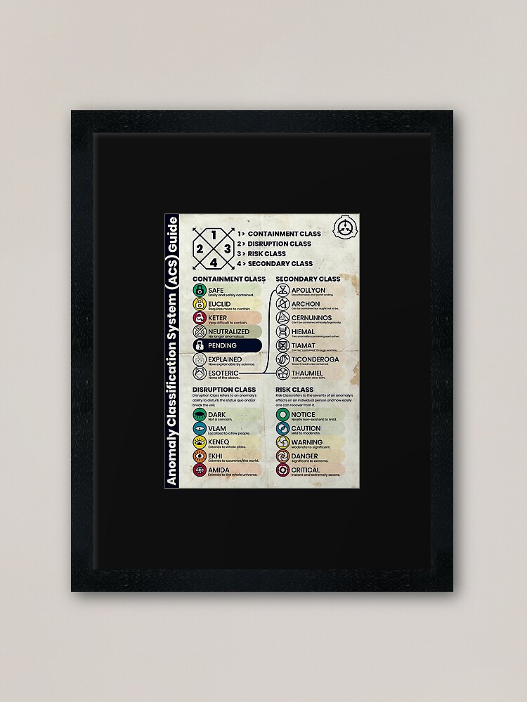 SCP Anomaly Classification System Poster (Aged Version) Metal Print for  Sale by Puzzlr