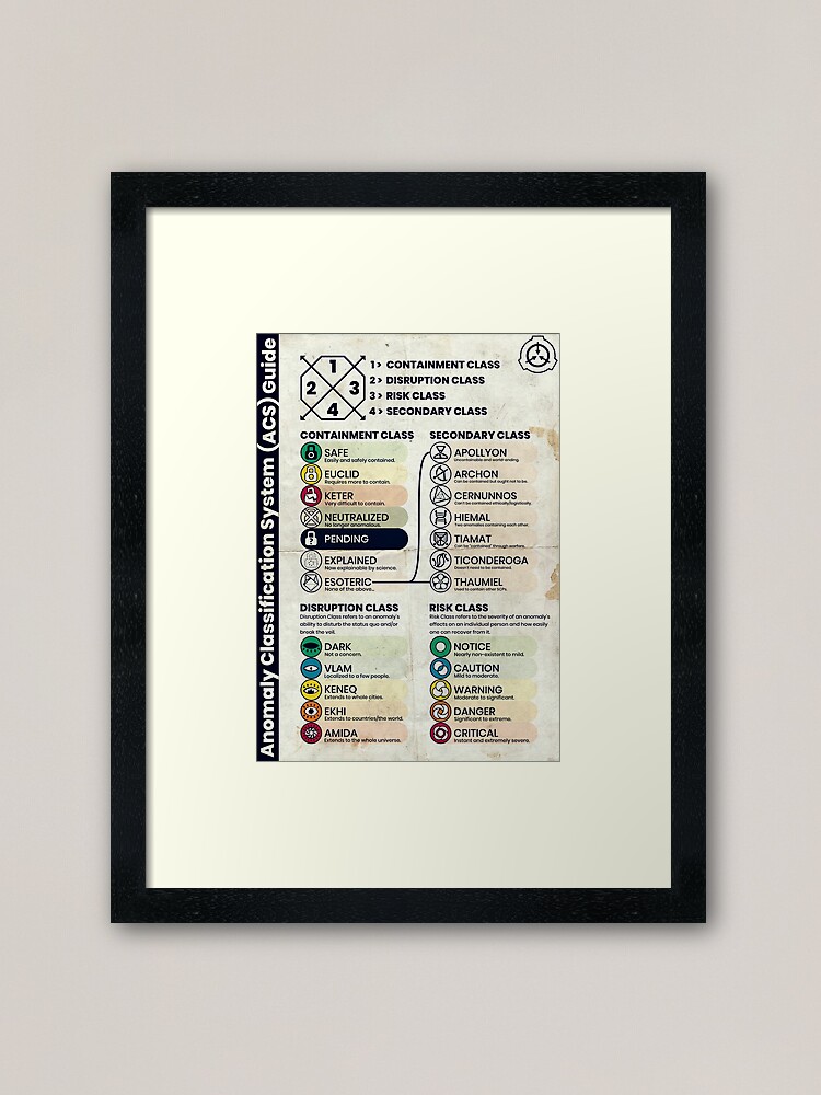 SCP Anomaly Classification System Poster (Aged Version) Metal Print for  Sale by Puzzlr