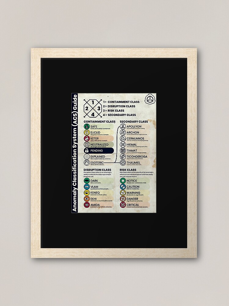 SCP Anomaly Classification System Poster (Aged Version) | Poster