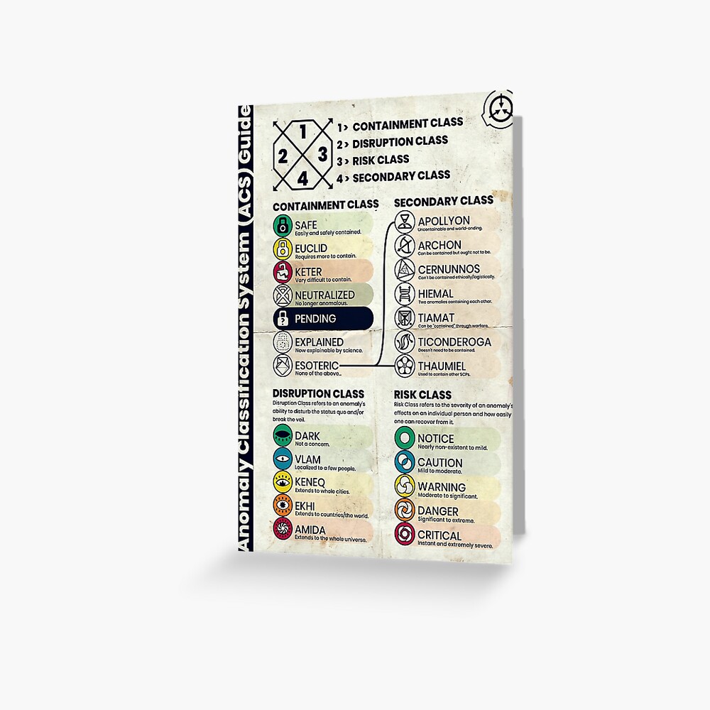 SCP Anomaly Classification System Poster (Aged Version) iPad Case & Skin  for Sale by Puzzlr
