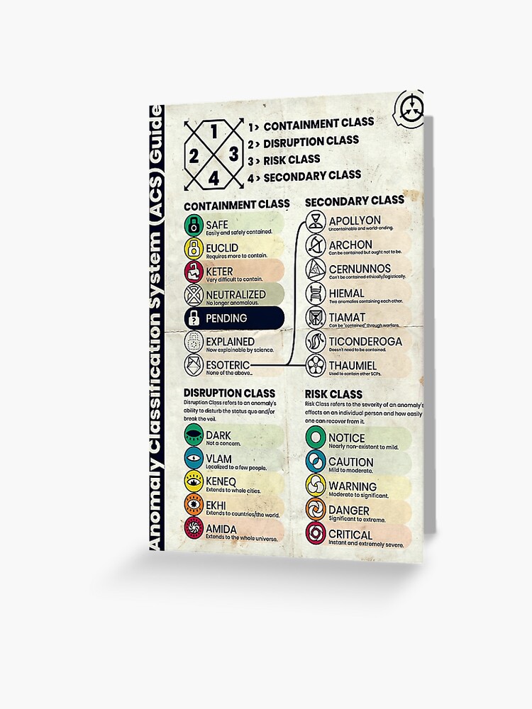 Anomaly Classification System ACS 