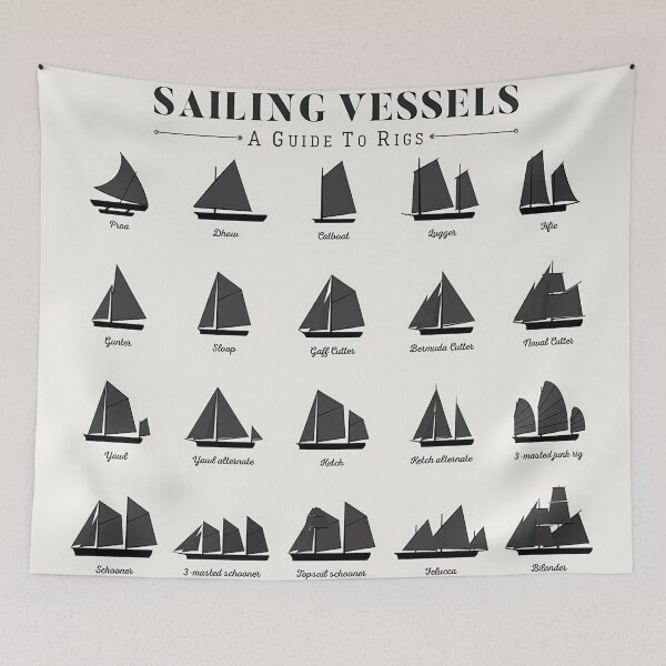 Item preview, Sailing Vessels - A Guide To Rigs designed and sold by melissapatrick.