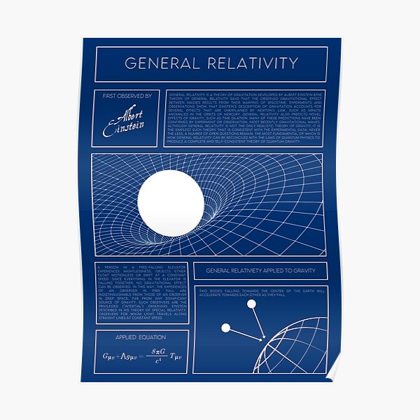 General Relativity Scientific Poster Poster