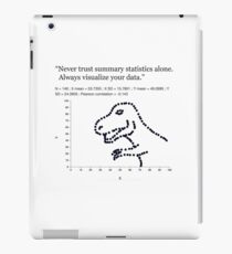 Datasaurus: Never trust summary statistics alone. Always visualize your data iPad Case/Skin