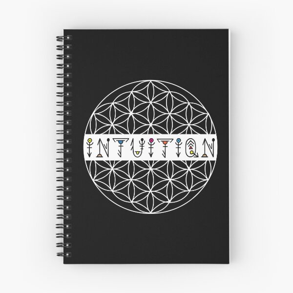 Artikelvorschau, Intuition entworfen und verkauft von marcosty.