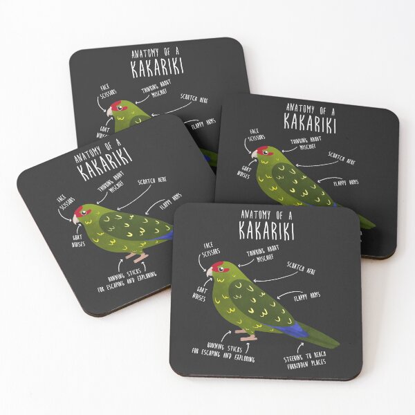 Item preview, Kakariki Anatomy designed and sold by Clara Hollins.