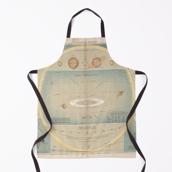 Item preview, Old Astronomy Diagram (1892) Vintage Solar System Chart designed and sold by BravuraMedia.