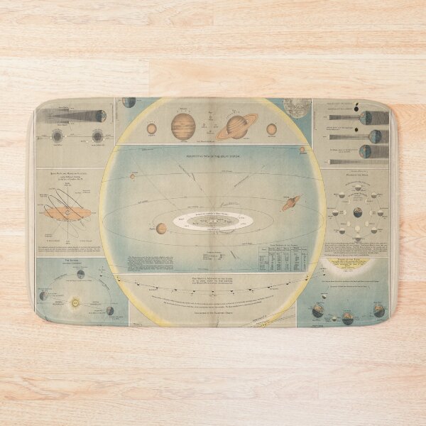 Item preview, Old Astronomy Diagram (1892) Vintage Solar System Chart designed and sold by BravuraMedia.