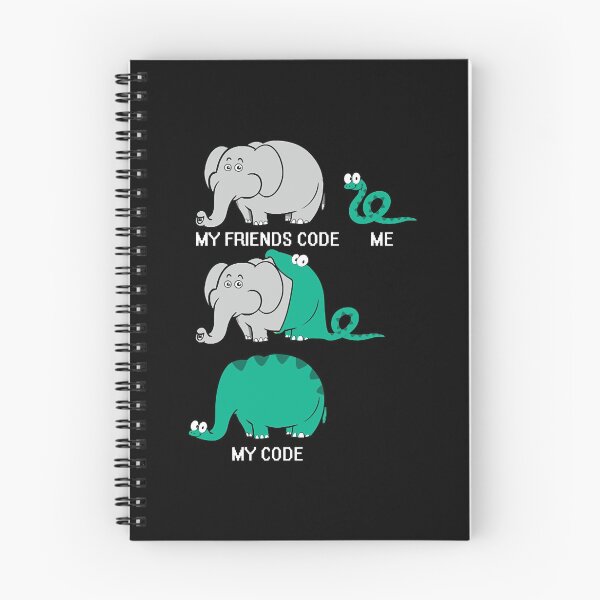 Item preview, Coder Developer Programming Software Engineer Programmer designed and sold by DishianPaxtin95.