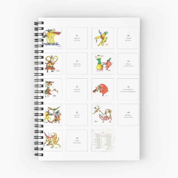 Item preview, idols catalog names and action designed and sold by mito11.