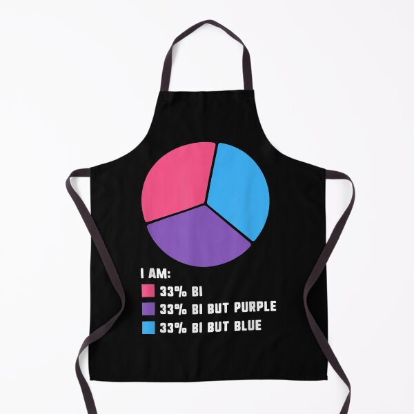 Item preview, Funny Bisexual Stuff Pie Chart LGBT Bi Pride Awareness designed and sold by KurtHolt.