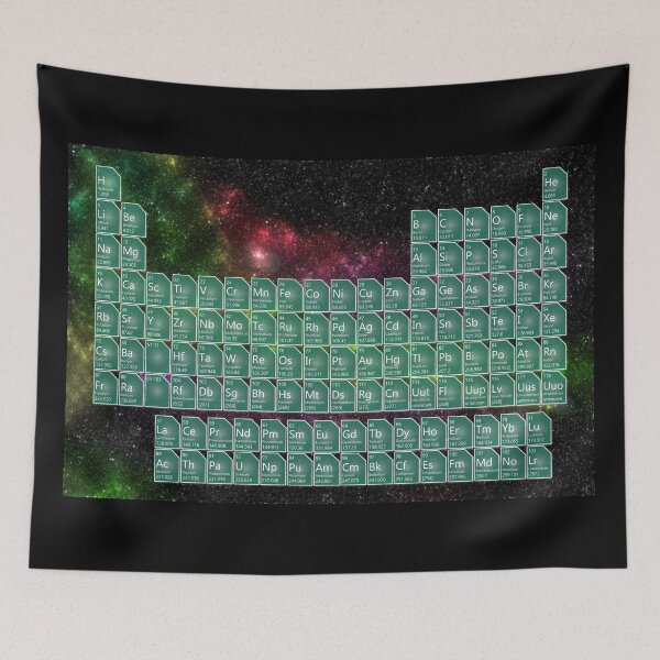 Item preview, Periodic Table in SPACE! designed and sold by sciencenotes.