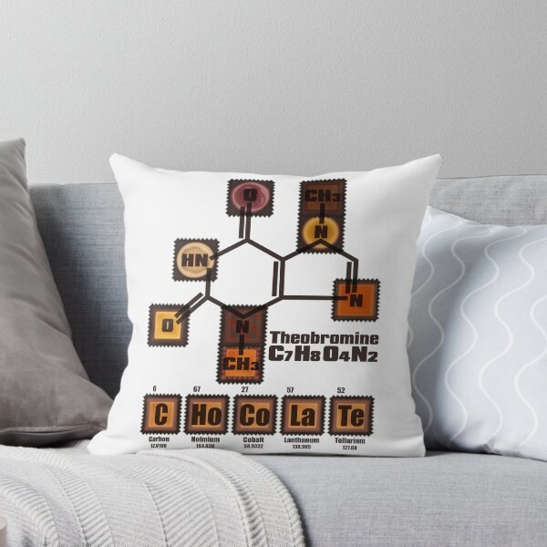 Item preview, CHoCoLaTe designed and sold by auraclover.