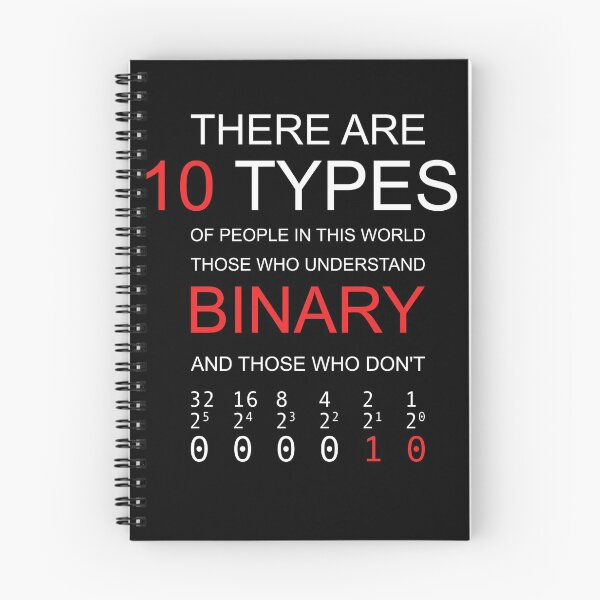 Item preview, THERE ARE 10 TYPES OF PEOPLE IN THIS WORLD. THOSE WHO UNDERSTAND BINARY AND THOSE WHO DON'T Programmer and Developer Design designed and sold by Count4U.