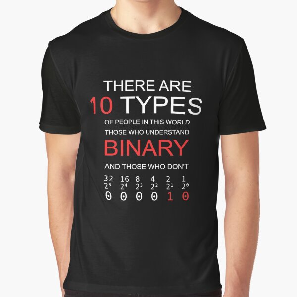 Item preview, THERE ARE 10 TYPES OF PEOPLE IN THIS WORLD. THOSE WHO UNDERSTAND BINARY AND THOSE WHO DON'T Programmer and Developer Design designed and sold by Count4U.