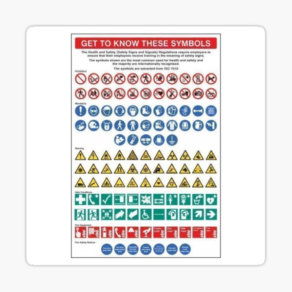 Item preview, Wall Chart designed and sold by warning signs.