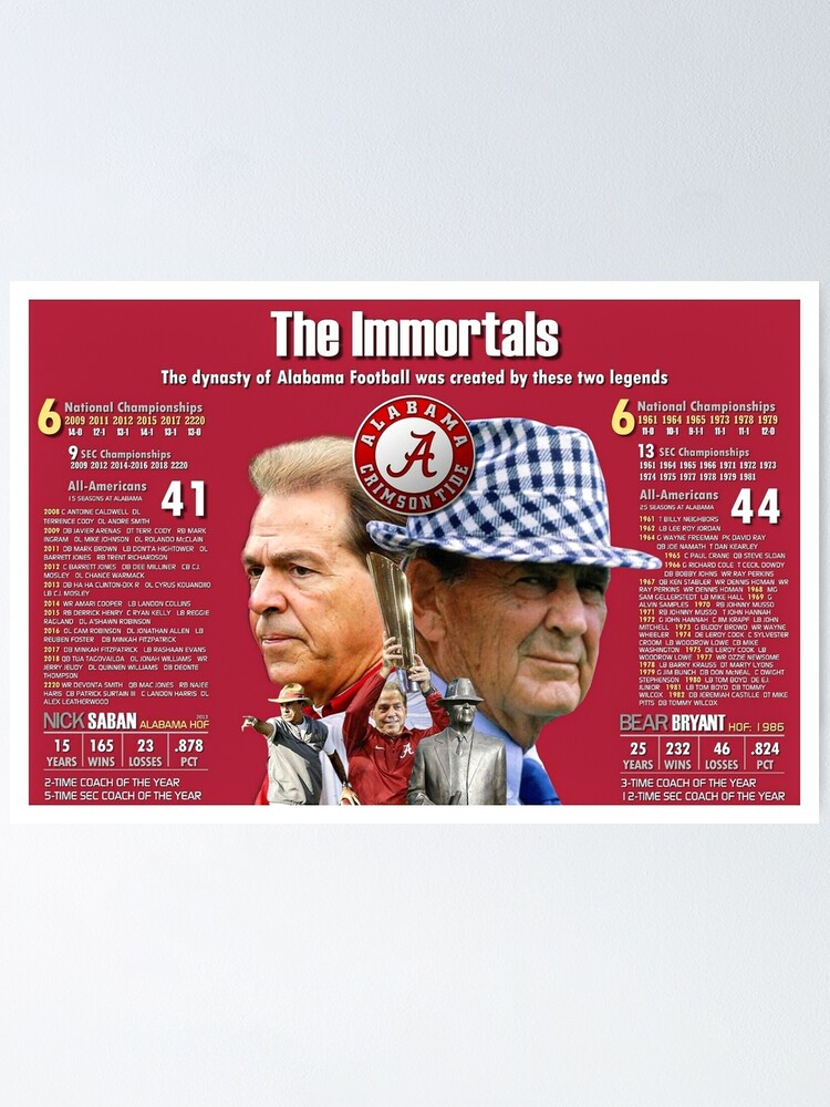 bear bryant hat products for sale