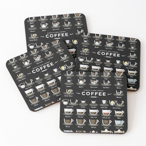 Item preview, Kind of Coffee designed and sold by laryswebik.