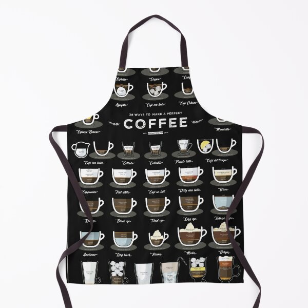 Item preview, Kind of Coffee designed and sold by laryswebik.
