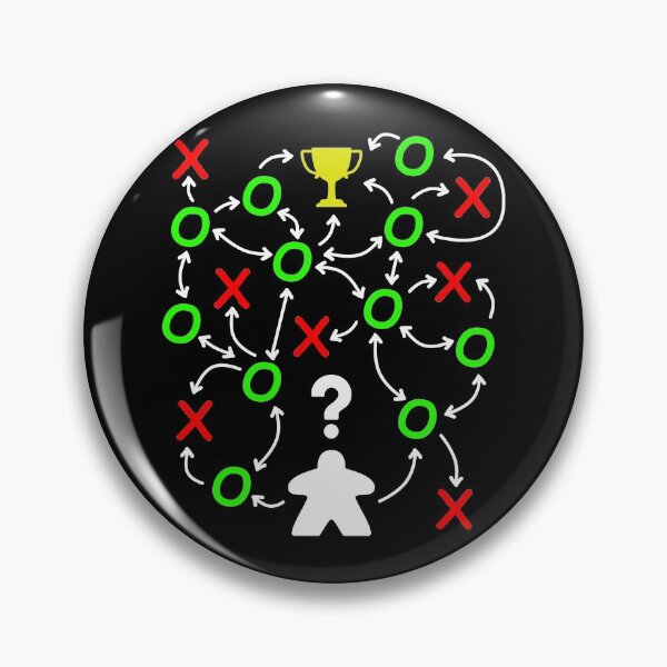 Item preview, Analysis Paralysis designed and sold by MadeByMeeples.