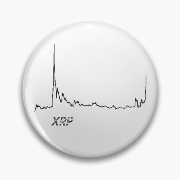Item preview, XRP Graph designed and sold by Anthony Joseph Latorre.
