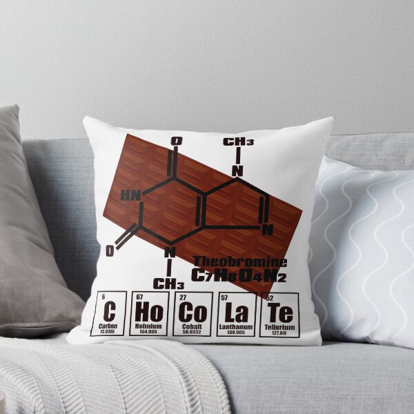 Item preview, CHoCoLaTe designed and sold by auraclover.
