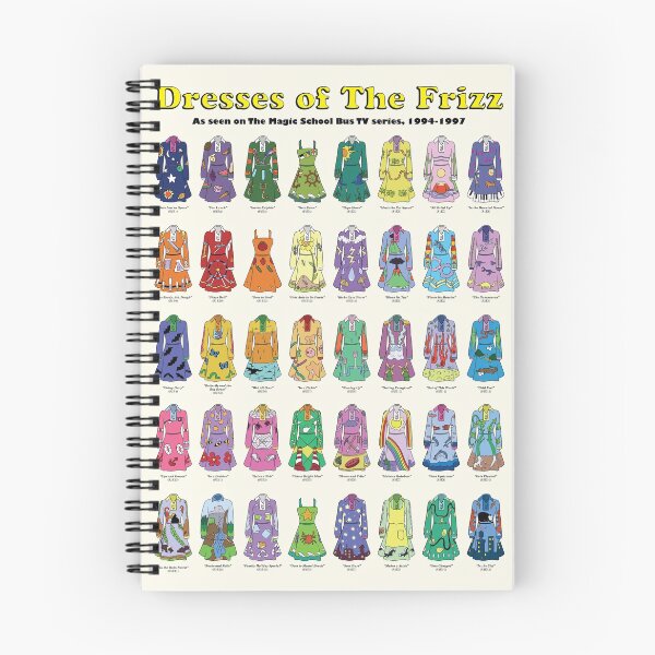 Item preview, Dresses of the Frizz designed and sold by Laura Ulrich.