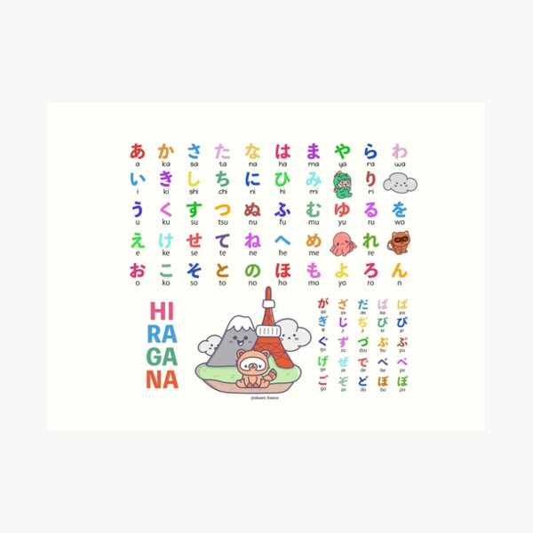 Hiragana Art Prints Redbubble