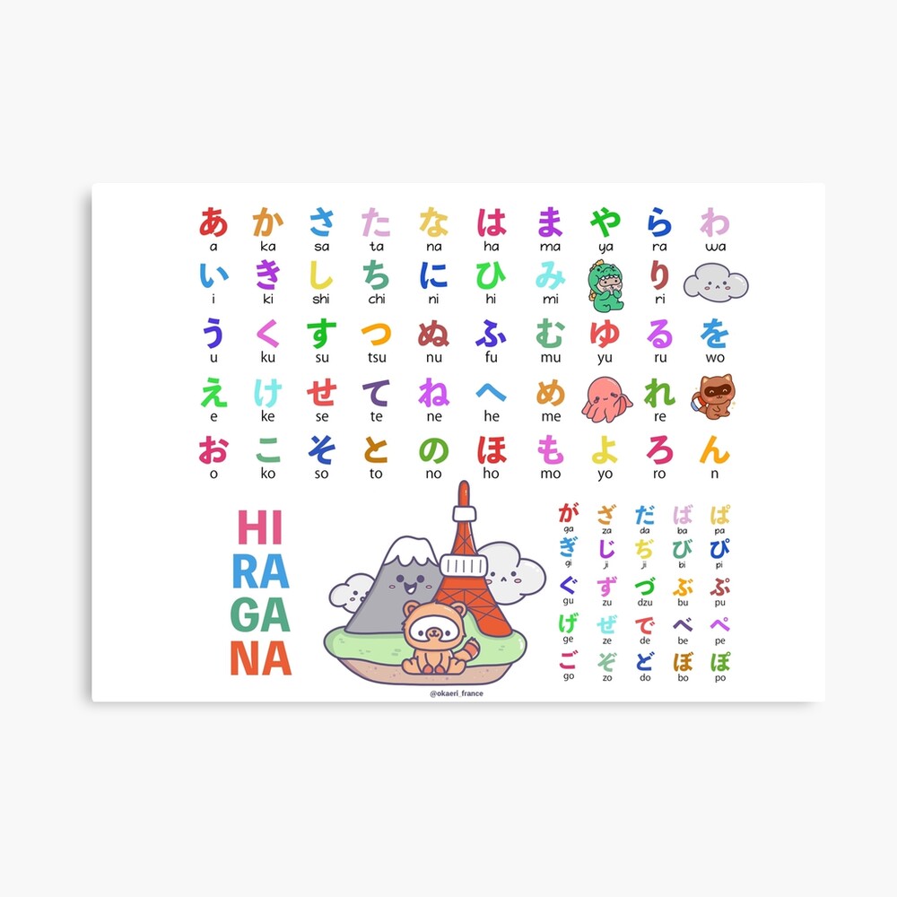 Hiragana Japanese Alphabet Kawaii Cute Art Board Print For Sale By Okaerifrance Redbubble